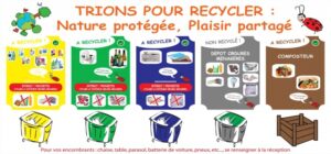 Trions pour recycler - Nature protégée, plaisir partagé