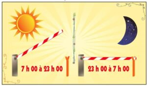 Barrière levante + horaires ouverture fermeture