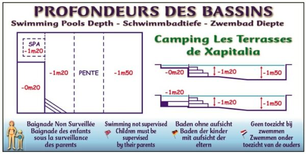 Piscine - Profondeur des bassins