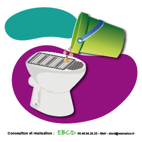 EBCD Signalétique Camping - LE049 Vidange toilette