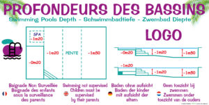 EBCD Signalétique Camping - PE008 profondeurs des bassins